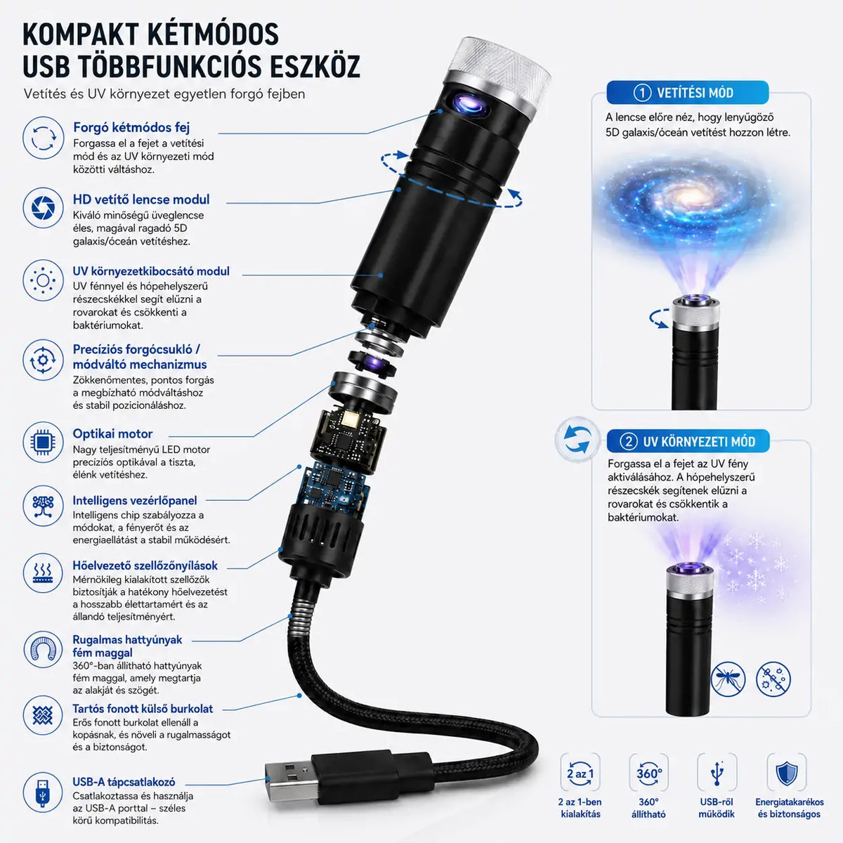 Topacme® Ambience Light