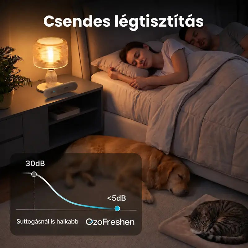 FreshHome vezeték nélküli, újratölthető szagsemlegesítő