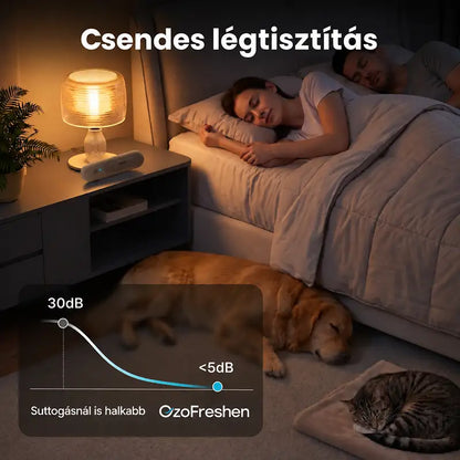 FreshHome vezeték nélküli, újratölthető szagsemlegesítő