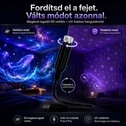 Topacme® Ambience Light