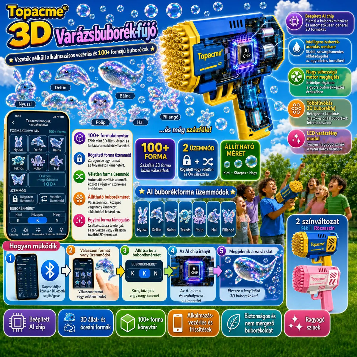 Topacme® Fejlett 3D Buborékkoncentrátum