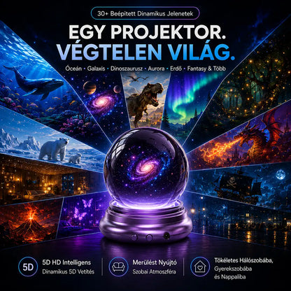 🔮Topacme®🔥 Éjszakai Fény Projektor