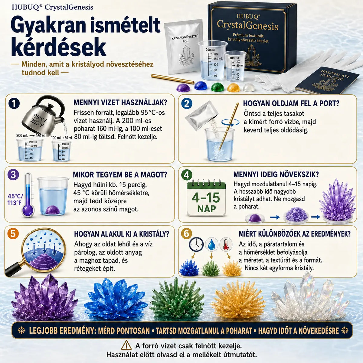 HUBUQ® CrystalGenesis — Prémium texturált kristálynövesztő készlet 💎