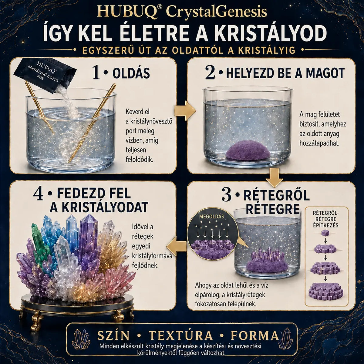 HUBUQ® CrystalGenesis — Prémium texturált kristálynövesztő készlet 💎