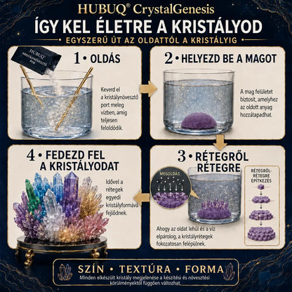 HUBUQ® CrystalGenesis — Prémium texturált kristálynövesztő készlet 💎
